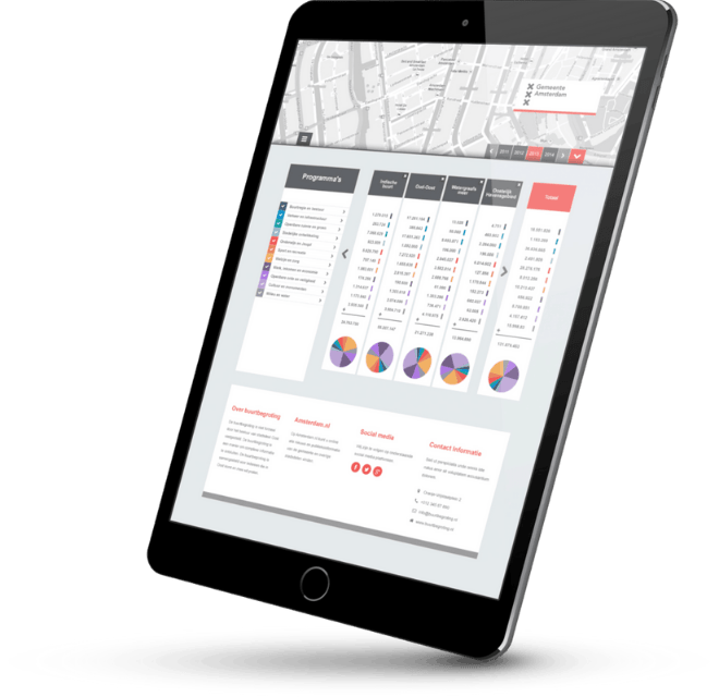 Software app ontwikkeling Gemeente Amsterdam applicatie