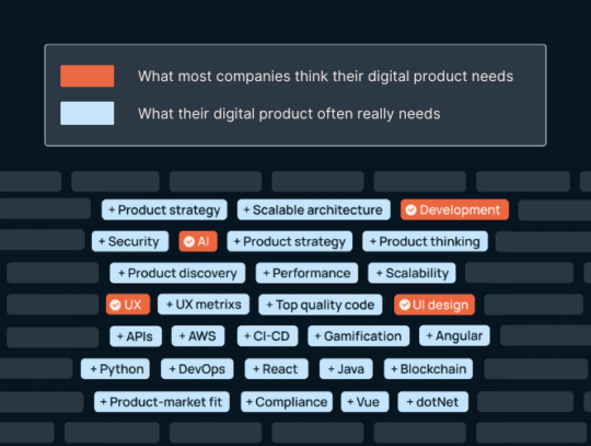 Productontwikkeling versus softwareontwikkeling