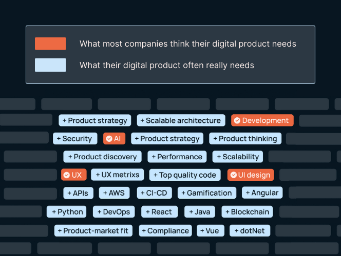 Productontwikkeling versus softwareontwikkeling