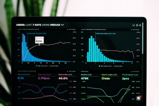 SaaS metrics