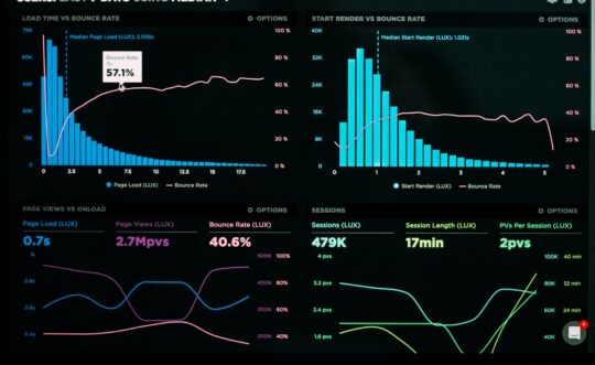 product-market fit