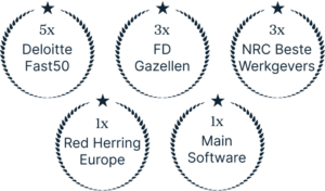 IDChecker Online identificatie