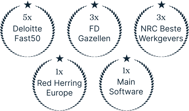 GXO Logistics