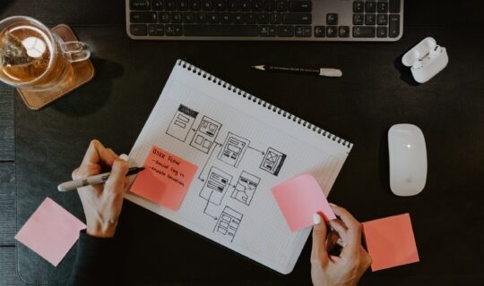 SaaS user base