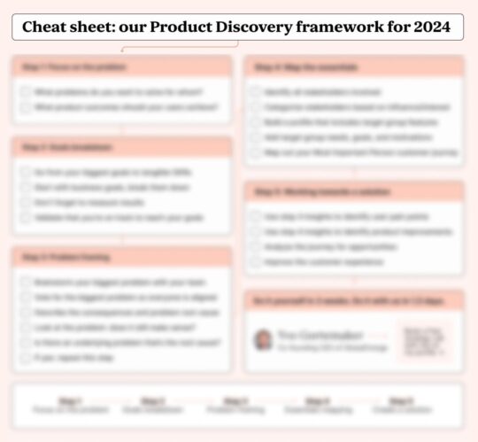Product Discovery Framework