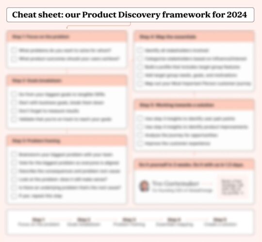 ISO 27001