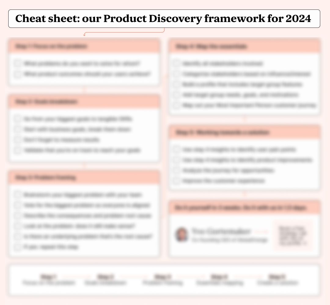 Product Discovery Framework