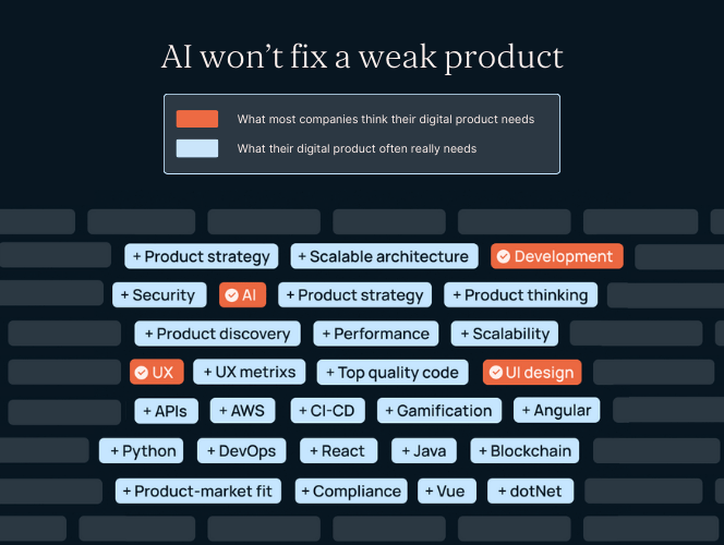 SaaS trends 2025 AI