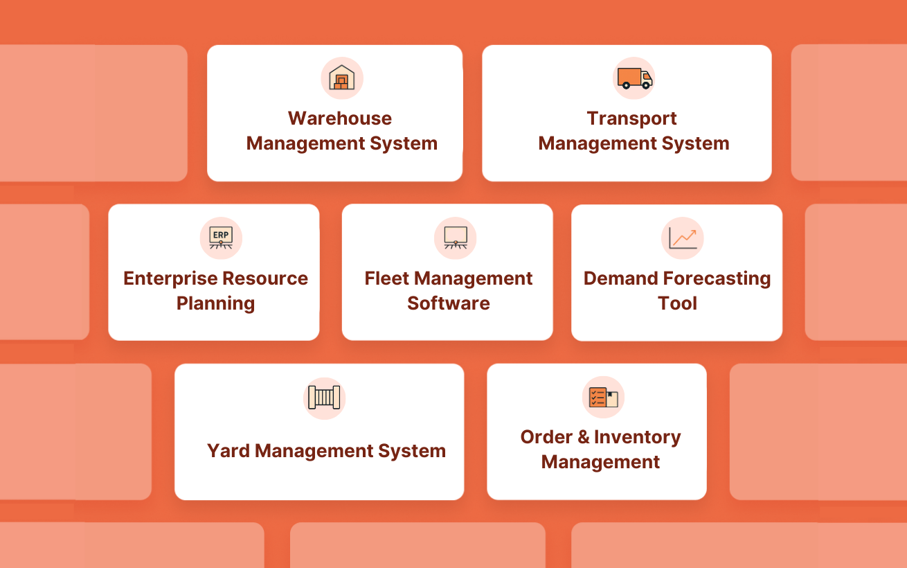 Supply chain software integraties logistiek