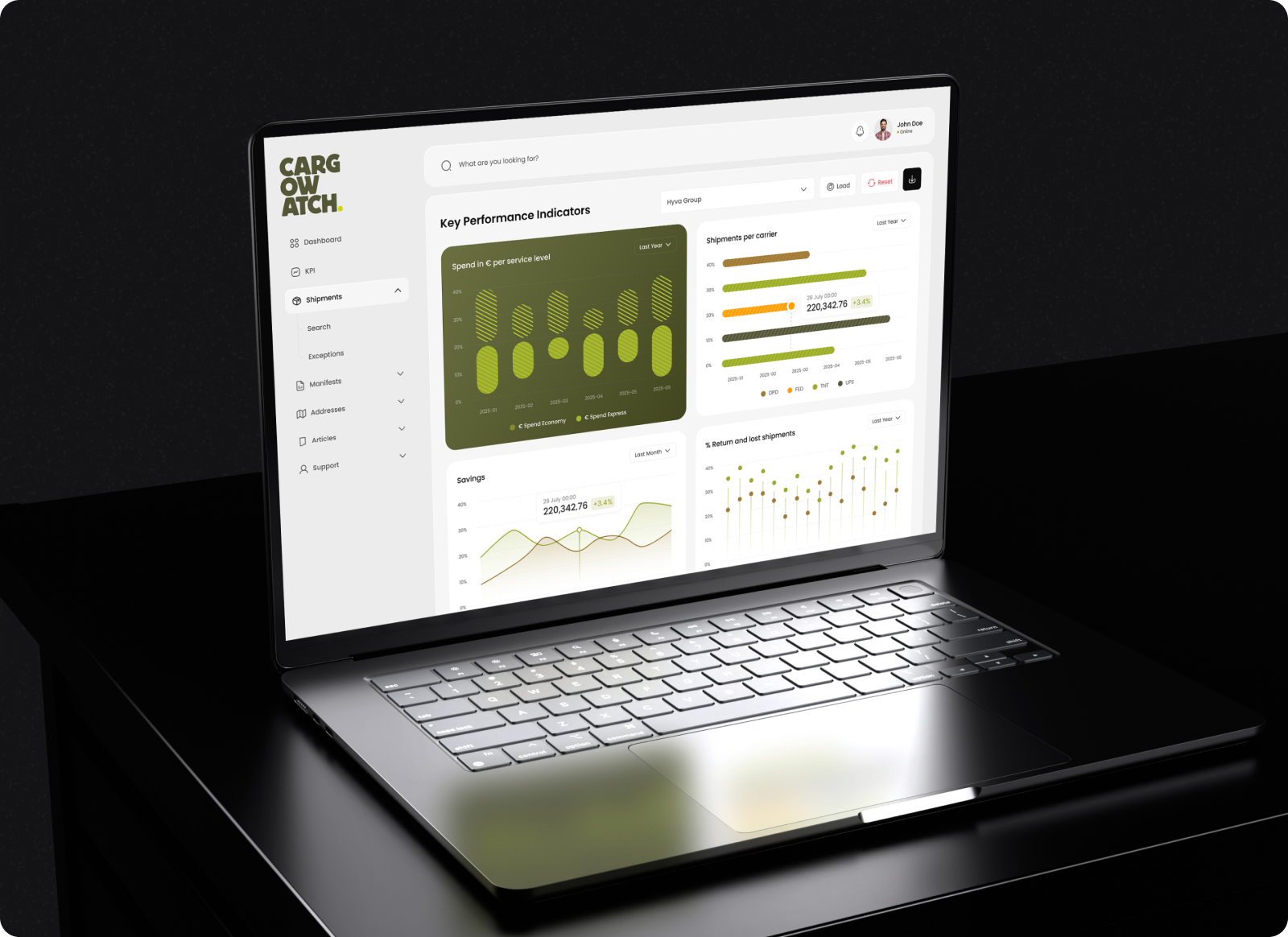 Cargowatch maatwerk transport software