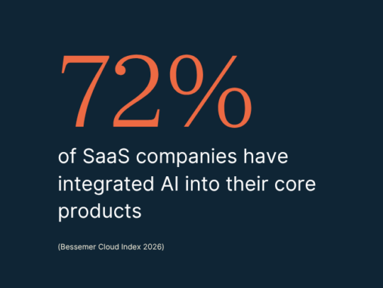 AI-Native SaaS
